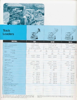 Încărcătoare pe șenile Caterpillar 941B