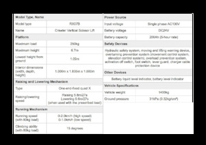 Platforme de ridicare de tip foarfecă pe șenile Aichi SKYTOWER RX07B