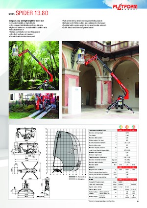 Nacele telescopice pe șenile Platform Basket SPIDER 13.80 E