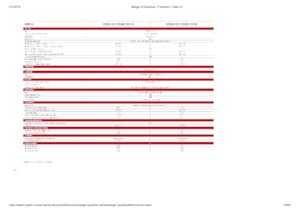 Tractoare pe șenile Case IH Quadtrac 540 CVX