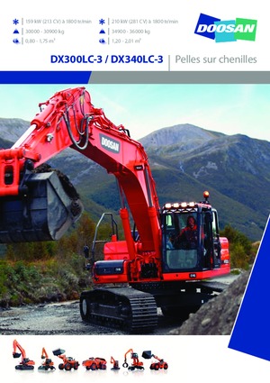 Excavatoare pe Șenile Electrice Doosan DX300LC-3