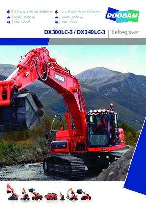 Excavatoare pe Șenile Electrice Doosan DX300LC-3