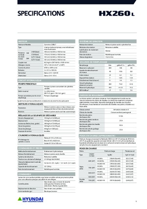 Excavatoare pe șenile Hyundai HX260L