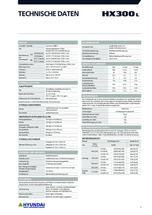 Excavatoare pe șenile Hyundai HX300L