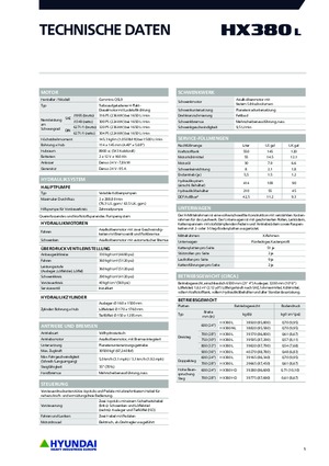 Excavatoare pe șenile Hyundai HX380L