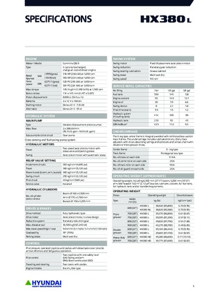 Excavatoare pe șenile Hyundai HX380L