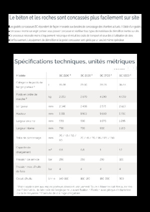 Cupe de concasor Epiroc BC 2500 