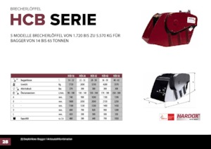 Cupe de concasor Hydra Ram HCB-26