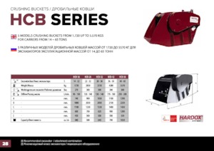 Cupe de concasor Hydra Ram HCB-26
