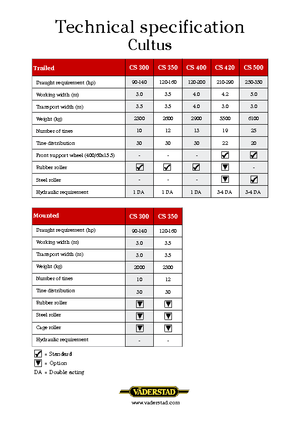 Cultivatoare Väderstad Cultus 300