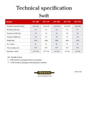 Cultivatoare Väderstad Swift 720