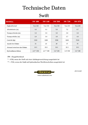 Cultivatoare Väderstad Swift 720