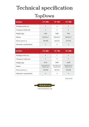 Cultivatoare Väderstad TopDown 300