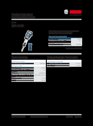 Ciocane demolatoare Bosch GSH 16-28