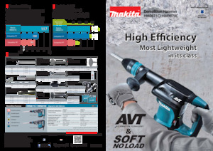 Ciocane demolatoare Makita HM0870C