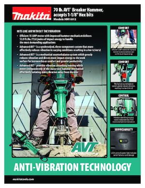 Ciocane demolatoare Makita HM1812