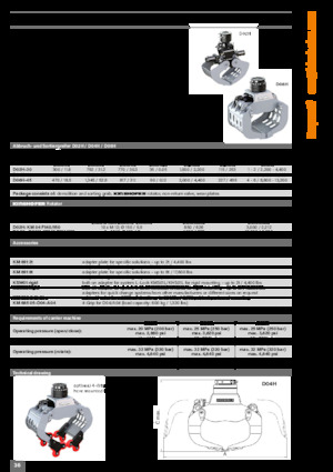 Apucătoare de demolare Kinshofer D04H-40