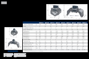 Apucătoare de demolare FRD FMP15-PL