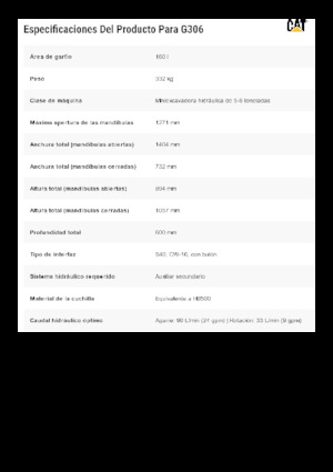 Apucătoare de demolare Caterpillar G306