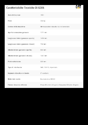 Apucătoare de demolare Caterpillar G306