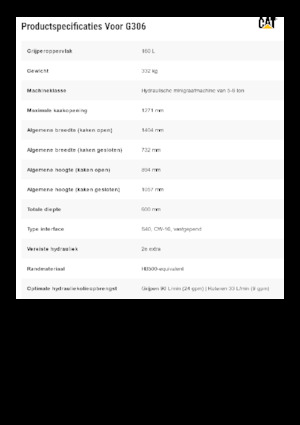 Apucătoare de demolare Caterpillar G306