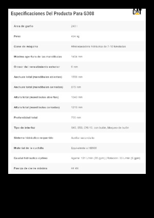 Apucătoare de demolare Caterpillar G308