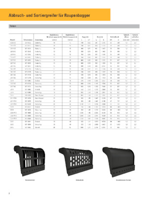 Apucătoare de demolare Caterpillar G345