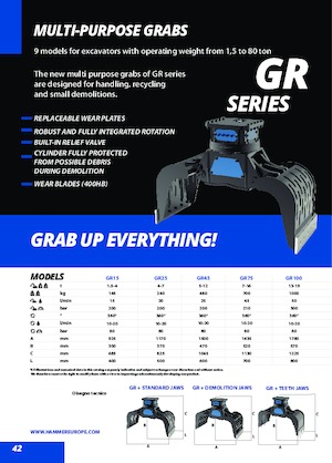 Apucătoare de demolare Hammer GR100