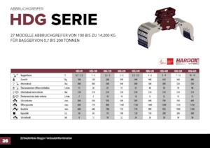 Apucătoare de demolare Hydra Ram HDG-1500R 