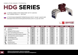 Apucătoare de demolare Hydra Ram HDG-1500R 