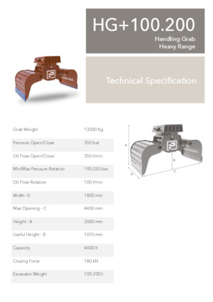 Apucătoare de demolare Promove HG+ 100.200