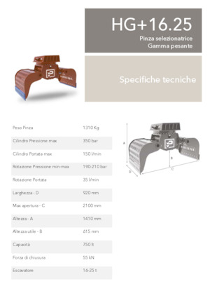 Apucătoare de demolare Promove HG+ 16.25