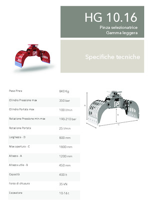 Apucătoare de demolare Promove HG 10.16