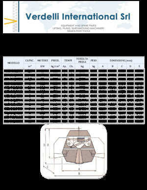 Apucătoare de demolare Verdelli M.E.-O. 2/2500