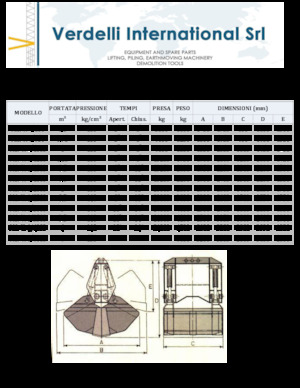 Apucătoare de demolare Verdelli M.I.-V. 4/2000