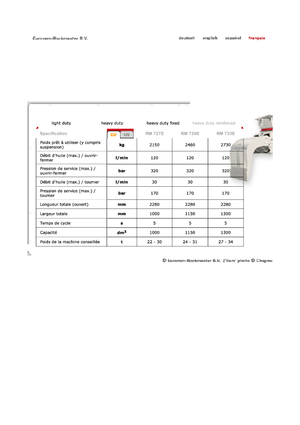 Apucătoare de demolare Globram RM 733 E