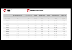 Apucătoare de demolare MBI SG2700