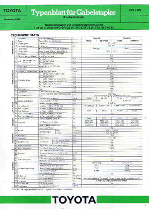 Stivuitoare frontale diesel Toyota 02-5 FD 33