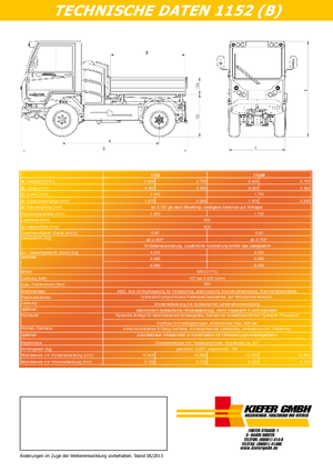 Vehicule municipale multifuncționale diesel Reform Werke Boki 1152 B