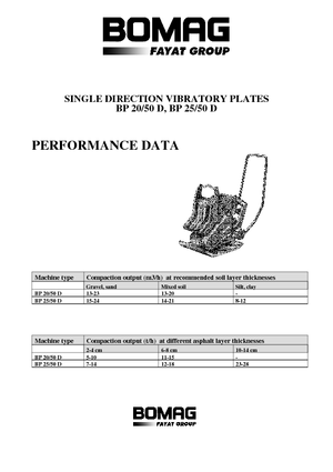 Plăci vibratoare cu o singură direcție Bomag BP 20/50 D