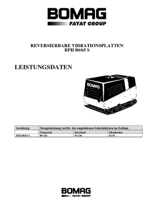Plăci compactoare reversibile Bomag BPH 80/65 S