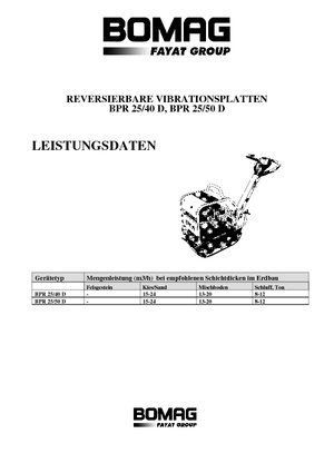 Plăci compactoare reversibile Bomag BPR 25/50 D