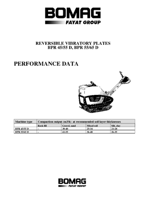 Plăci compactoare reversibile Bomag BPR 45/55 D