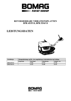 Plăci compactoare reversibile Bomag BPR 45/55 D