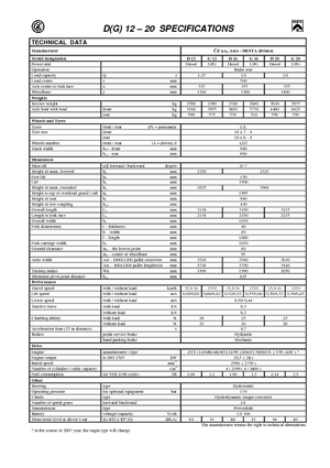Stivuitoare frontale diesel Desta D 12