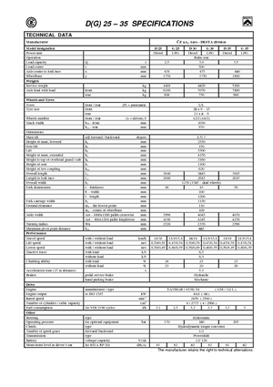 Stivuitoare frontale diesel Desta D 35
