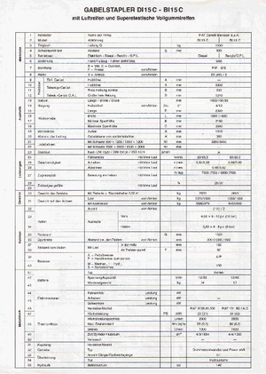 Stivuitoare frontale diesel OM-Pimespo DI 15 C