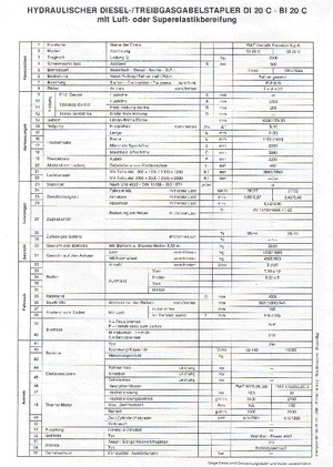 Stivuitoare frontale diesel OM-Pimespo DI 20 C