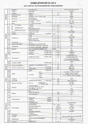 Stivuitoare frontale diesel OM-Pimespo DI 40 C
