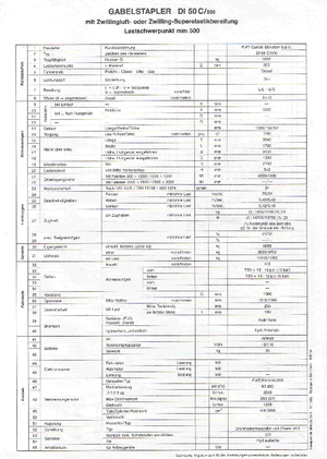 Stivuitoare frontale diesel OM DI 50 C 500